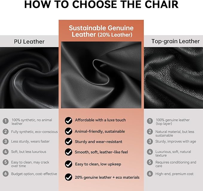 Dual Motor Electric Executive Office Chair with Foot Rest, Comfy Reclining Office Chair with Massage, Big and Tall Heavy Duty Ergonomic Home Office Desk Chairs，Sustainable Leather 400lbs, Black-DeskLoop Office