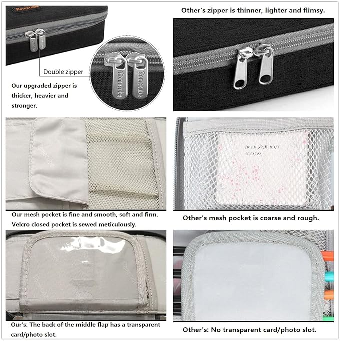 Homecube Capacious Pencil Case Marker Holder Pouch Desk Organizer Big Pencil Bag with Zipper Large Storage Box for College Middle School Office Supplies Stationery - Black-DeskLoop Office