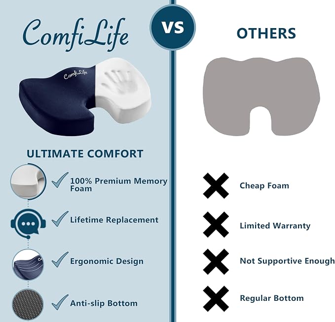 ComfiLife Premium Seat Cushion – 100% Memory Foam Office Chair Cushion - Image 8