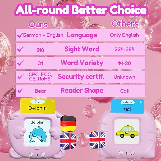 Bilingual Talking Flash Cards for Kids - Image 4