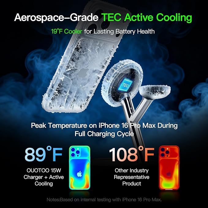 【Adjustable Blue Ambient Light】 Wireless Charger 3 in 1 - Image 3
