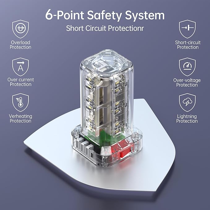 15FT USB C Power Strip Surge Protector Tower, Mini Power Strip Tower Travel 12 AC 4 USB Power Strip with USB Ports, Overload Protection for Home Office-DeskLoop Office