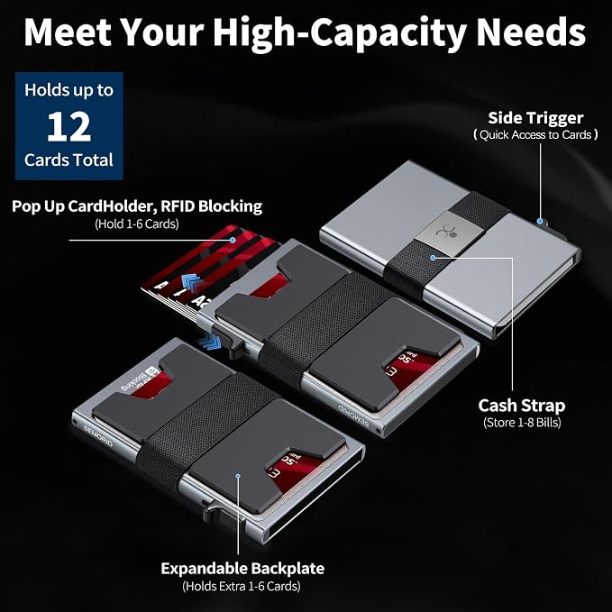 SEMORID Slim Aluminum Card Holder Wallet - Image 2