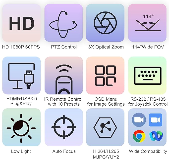 3X Optical Zoom PTZ Camera HDMI USB 3.0 1080P 60fps 114-Degree Wide-Angle for Video Conference Business Meeting Live Streaming Online Learn with Zoom YouTube Teams OBS and More-DeskLoop Office