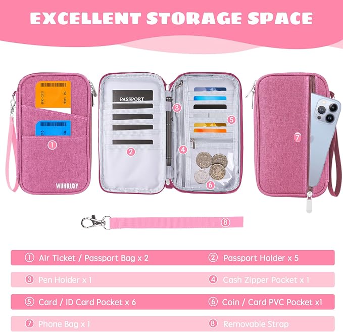 Premium Travel Passport Holder, Family Passport holder Travel Document Organizer - Image 3