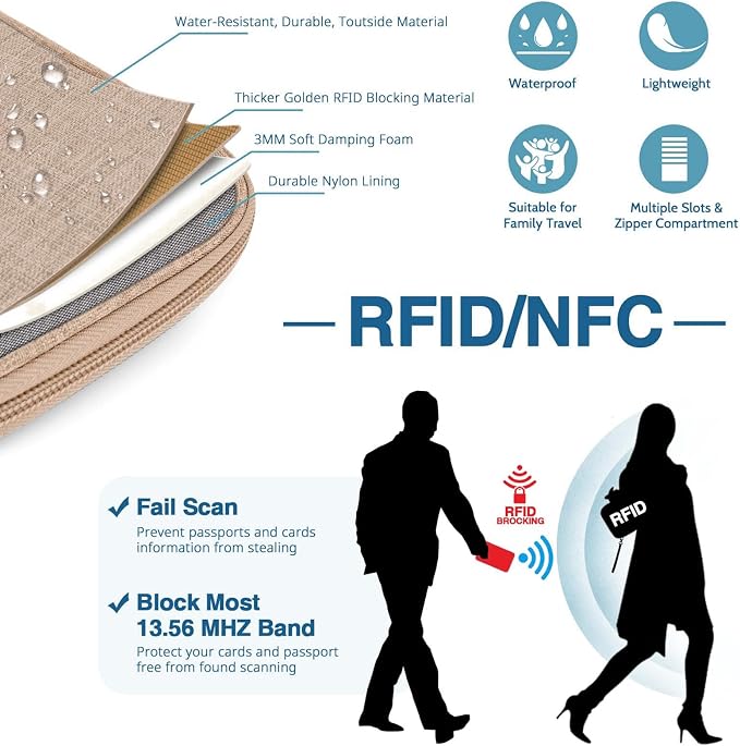 Passport Holder for Travel, Women Rfid Blocking Passport Wallet, Travel - Image 4