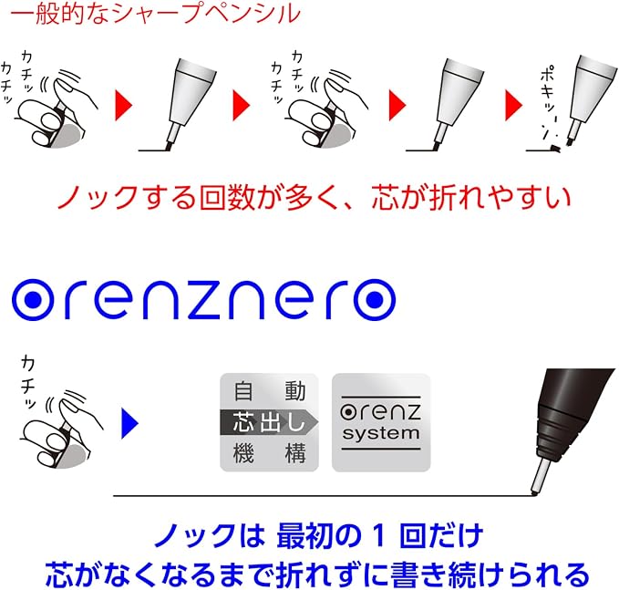 Pentel Orenznero 0.5mm Mechanical Pencil - Image 7