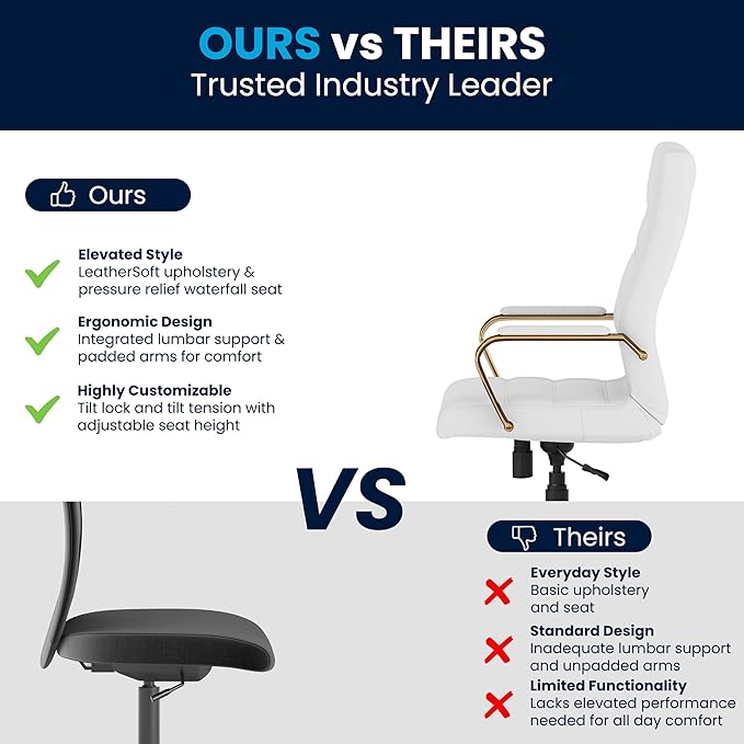 Flash Furniture Whitney Mid-Back Swivel LeatherSoft Desk Chair with Padded Seat and Armrests, Adjustable Height Padded Office Chair, 27"D x 26"W x 43"H, White/Gold-DeskLoop Office