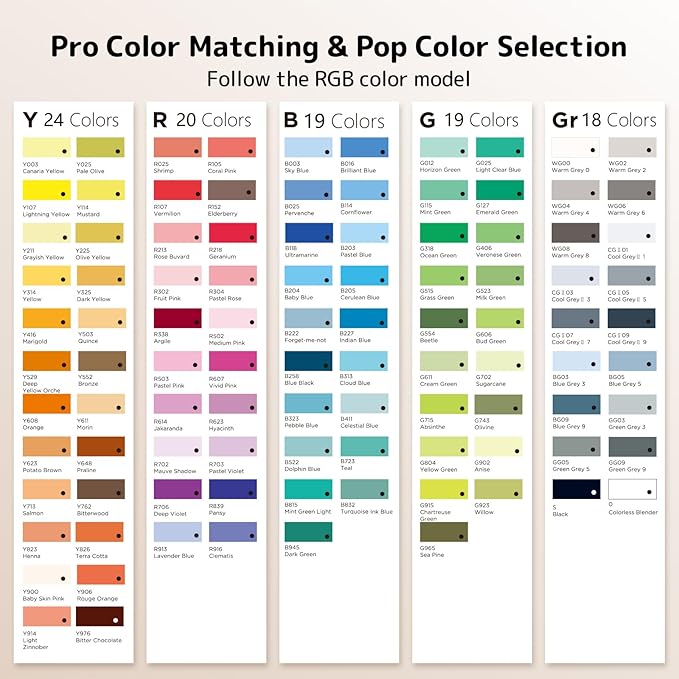 Alcohol Markers, [Beginner Preferred] 100 Vibrant Colors & Dual Tips Art Markers for Kids/Adult Coloring, with Pro Ink, Seamless Blend, Non-Bleeding Pad, & Color Card, for Amateurs/Artists-DeskLoop Office