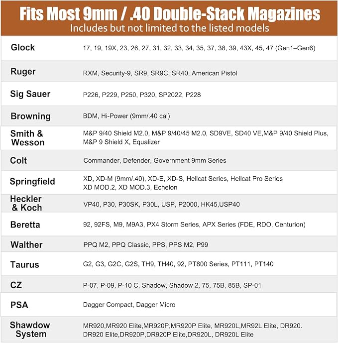 Universal Double Magazine Holder - Image 2