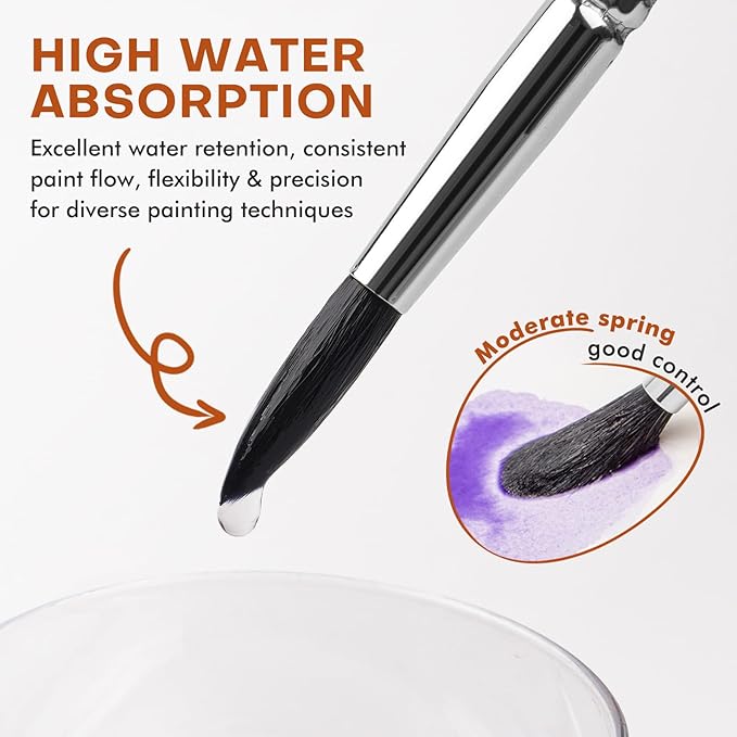 Watercolor Brushes Professional, Fuumuui 10Pcs Synthetic Squirrel Hair Watercolor Paint Brush Set for Artists with Wide Flat, Round, Detail, Dagger, Cat's Tongue for Watercolor Gouache Inks Painting-DeskLoop Office