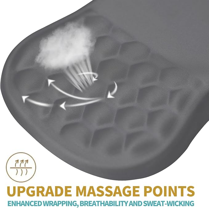Hokafenle Ergonomic Mouse Pad Wrist Support - Image 2