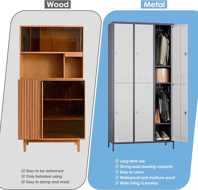 SUPEER 6 Doors Metal Locker for Employees - Image 5