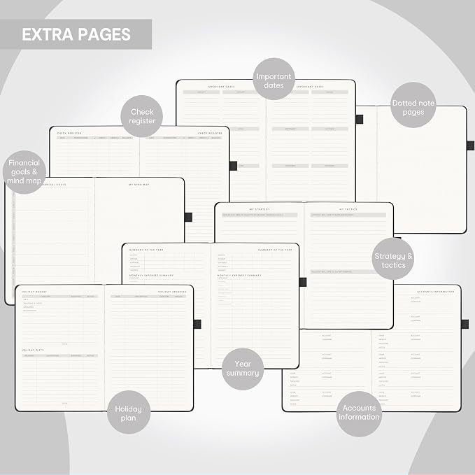 And Per Se Budget Planner, Budget Book - Image 6