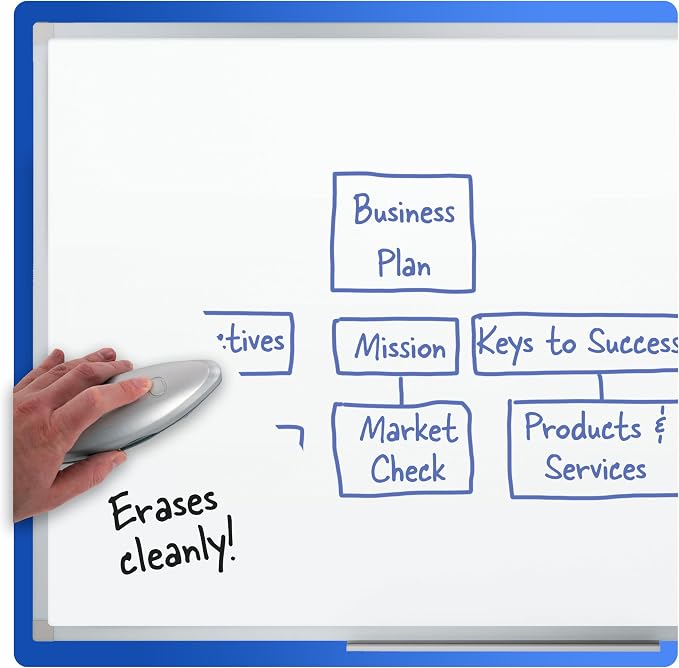 Mead Dry Erase White Board - Image 3