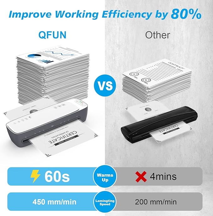 Laminator Machine 13-Inch Thermal Lamination with Laminating Sheets 9 in1 Office Desktop Laminate Machine, Portable A3 Laminater for Teachers Personal 60S Warm-Up Never Jam-DeskLoop Office