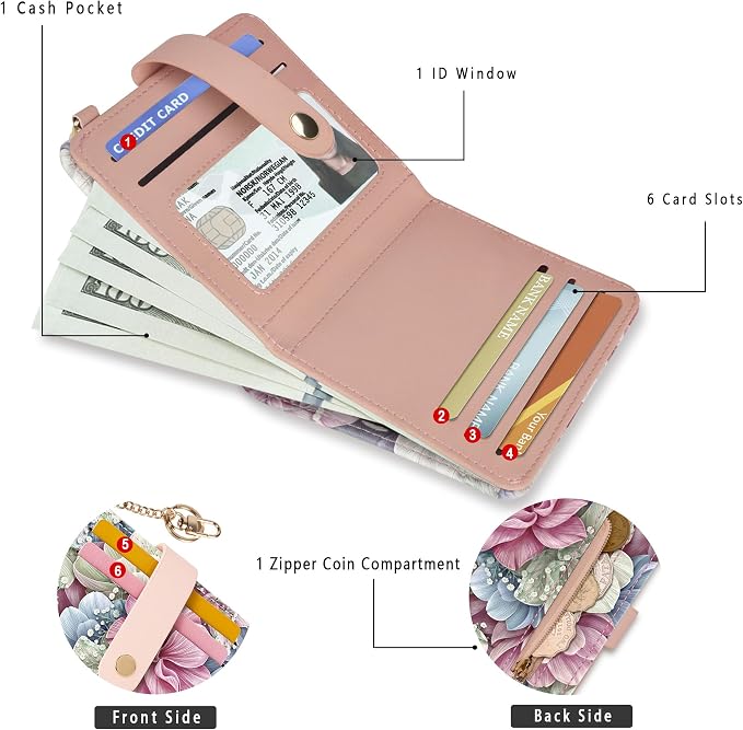 Airkit Small Wallet Women RFID, PU Leather Card Holder - Image 2