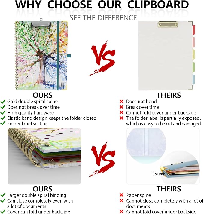 Clipboard Folder with Notepad Refillable Lined - Image 5