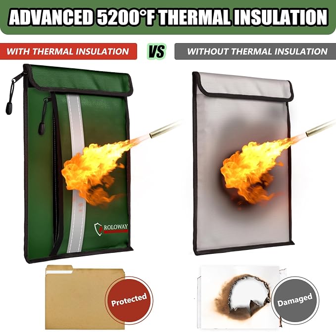 ROLOWAY Fireproof Document Bag - Image 7