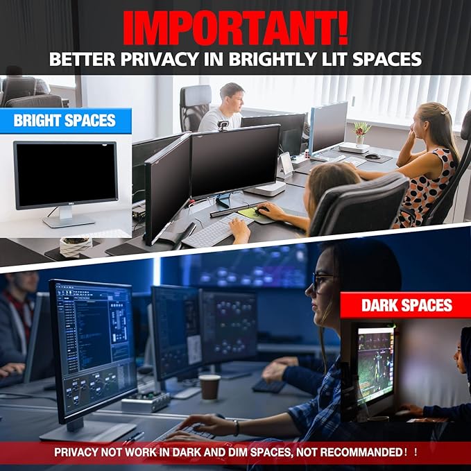 Computer Privacy Screen Filter for 21.5 Inch 16:9 Widescreen Monitor, - Image 5