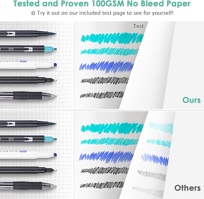 5 Pack Graph Paper Notebook, 312 Numbered Pages Graph Notebook Bulk, 100gsm No Bleed Grid Paper Notebooks for Work, Hardcover Leather Journal, Squared Grid Notebook for Graphing Notes Math, Multicolor-DeskLoop Office