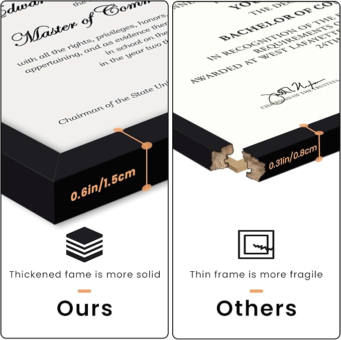 upsimples Certificate Frame - Image 5