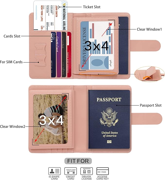 Melsbrinna Rfid Passport Holder - Image 3