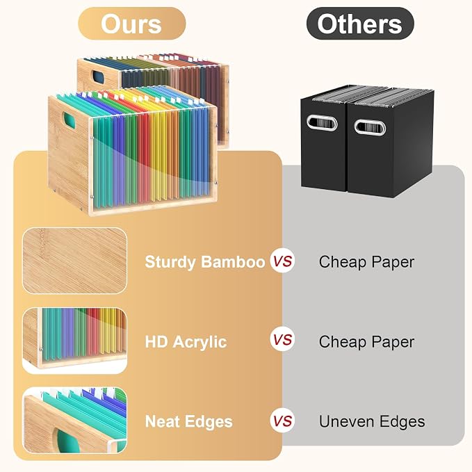 Sbanmao 3 Pack Hanging File Organizer, Acrylic File Box Organizer, Bamboo File - Image 4