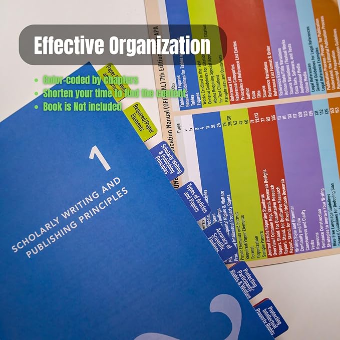 Index Tabs for Publication Manual 7th Edition - Book Not Included - Laminated, Color-Coded Tabs with Blank Options for Easy Reference and Organization-DeskLoop Office