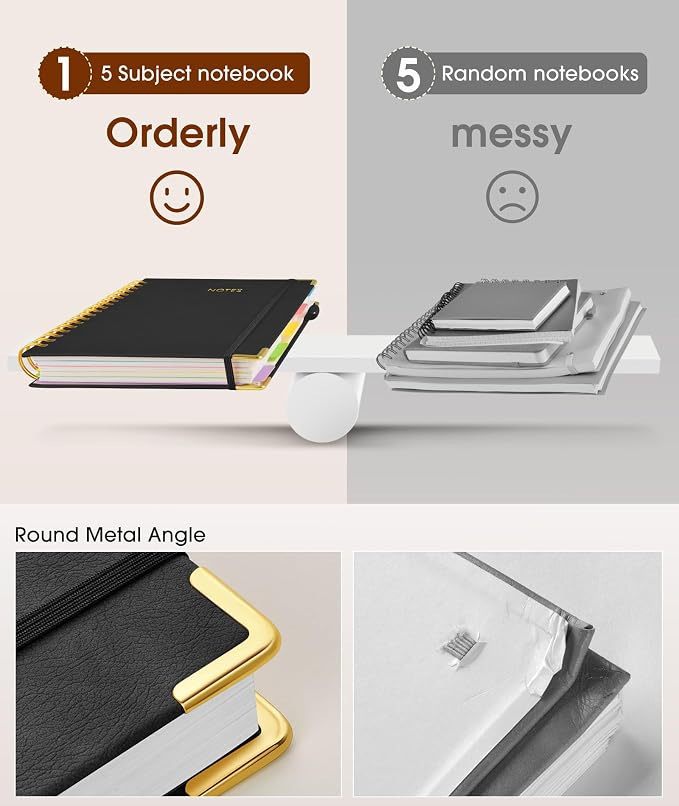 Hardcover Spiral Notebook journal - Image 4