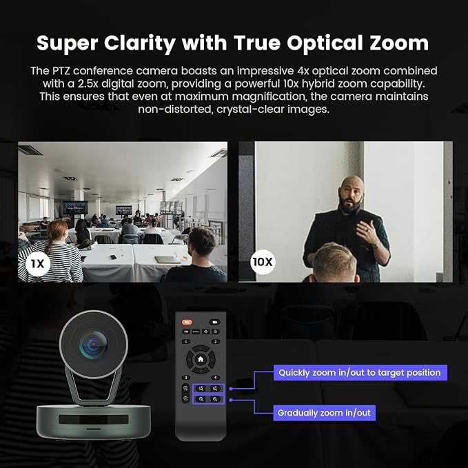 NEARITY Conference Room Camera System, 10X Hybrid Zoom Camera, Noise Reduction - Image 4