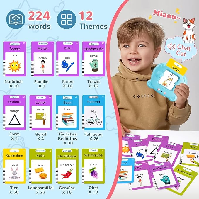 German & English Talking Flash Cards - Image 3
