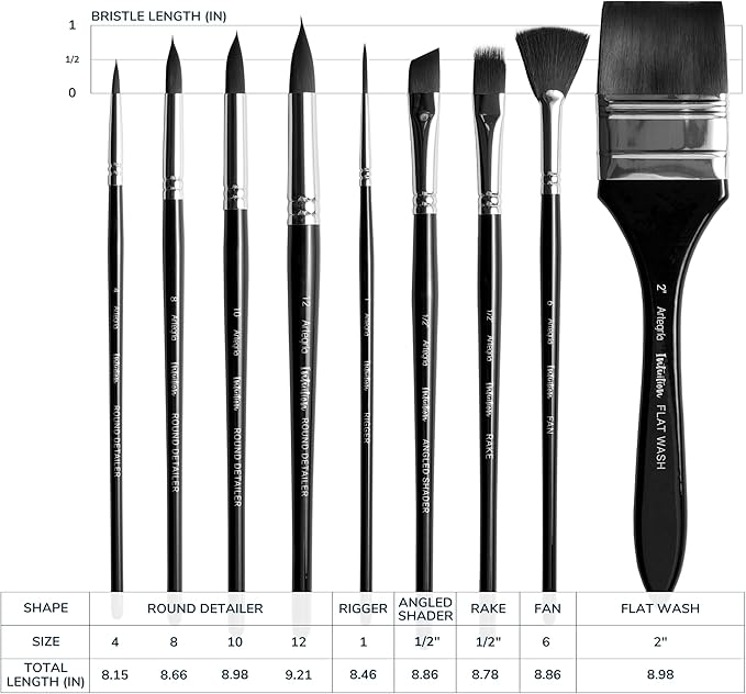 ARTEGRIA Watercolor Brush Set, 9 Professional Soft Synthetic Squirrel Paint Brushes, Including Round Detailers, Flat Wash, Rigger, Rake, Fan, Angled Shader-DeskLoop Office