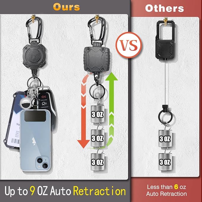 Badge Holder Retractable Clip Heavy Duty Carabiner Badge Reel Keychain - Image 5