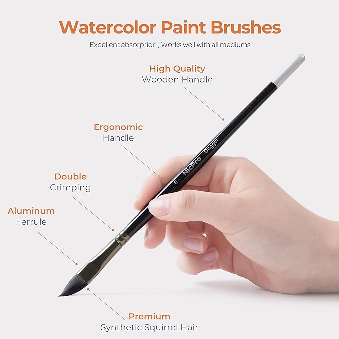 Nicpro 24pcs Watercolor Brushes Professional, Soft Synthetic Squirrel Hair Watercolor Brush Set with Cloth Roll, Round, Liner, Flat, Filbert, Dagger, Cat Tongue for Water Color Gouache Inks Painting-DeskLoop Office