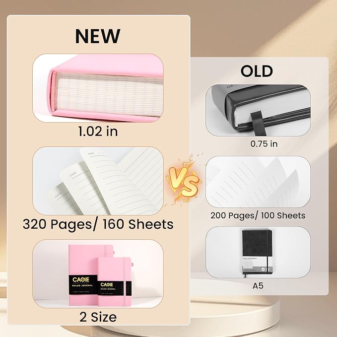 CAGIE Pink Journal Notebook for Women, 320 Pages College Ruled Notebook - Image 3