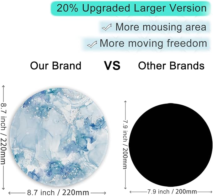 ITNRSIIET Round Mouse Pad with Stitched Edge Premium-Textured Waterproof - Image 3