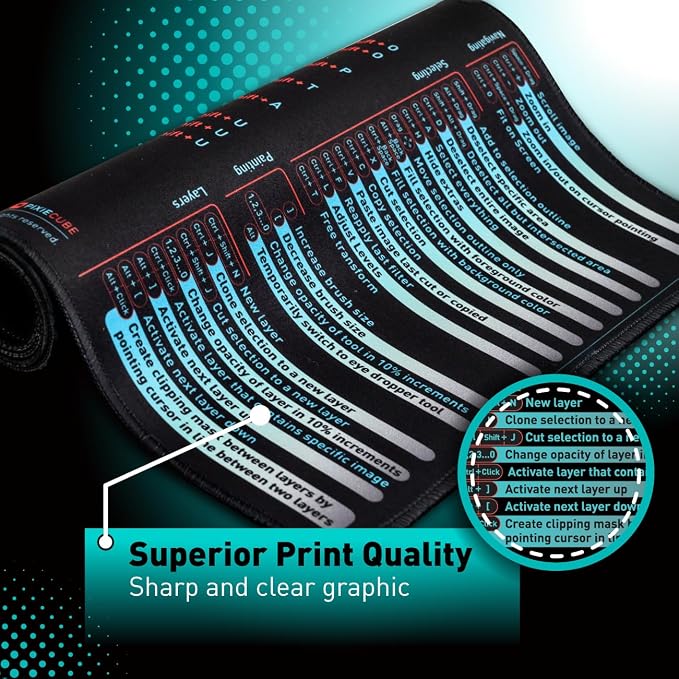 Pixiecube Windows, Adobe Photoshop Shortcut Keys Extended Large Mouse Pad | - Image 4