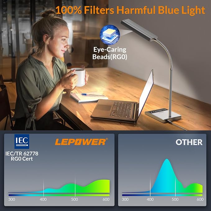 LEPOWER Desk Lamp, 800LM LED for Home Office, True Eye-Caring for Reading | 50 - Image 2
