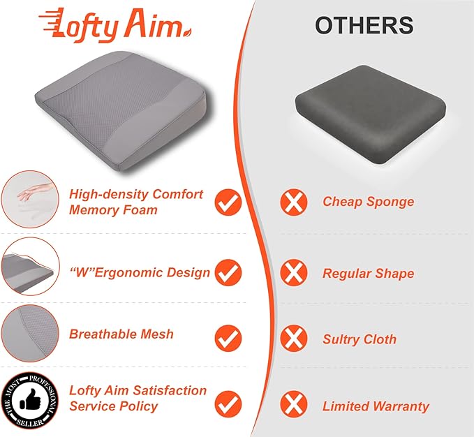 Car Seat Cushion, Comfort Memory Foam Car Cushions for Driving - Sciatica & Lower Back Pain Relief, Driver Seat Pillow for Auto, Office Chair, Wheelchair - Gray-DeskLoop Office