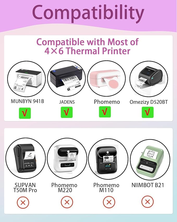 2 inch Round Thermal Labels, Thermal Printer Labels use for Barcode, Shipping, Customized, Circle Direct Thermal Stickers 500 Labels for Printer, Fantasy Purple-DeskLoop Office