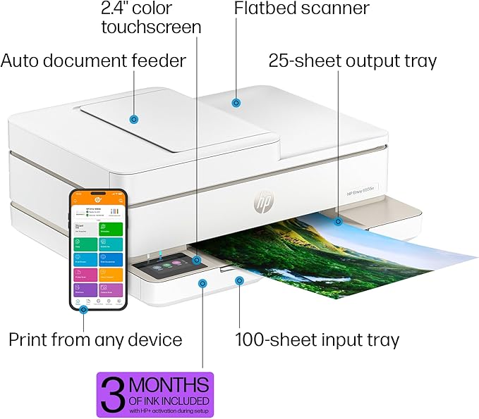 HP Envy 6555e Wireless All-in-One Color Inkjet Printer, Print, scan, Copy, Duplex Printing Best-for-Home, 3 month Instant Ink trial included (714N5A)-DeskLoop Office