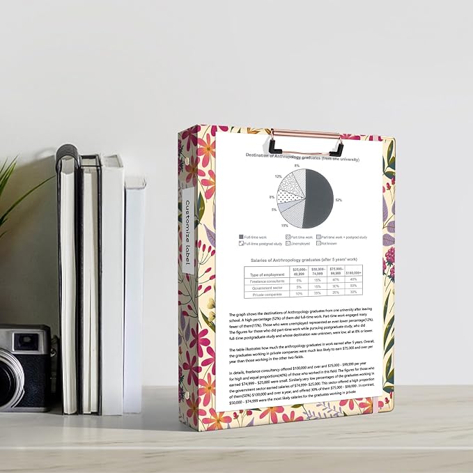 Ospelelf 3 Ring Floral Binder - Image 6