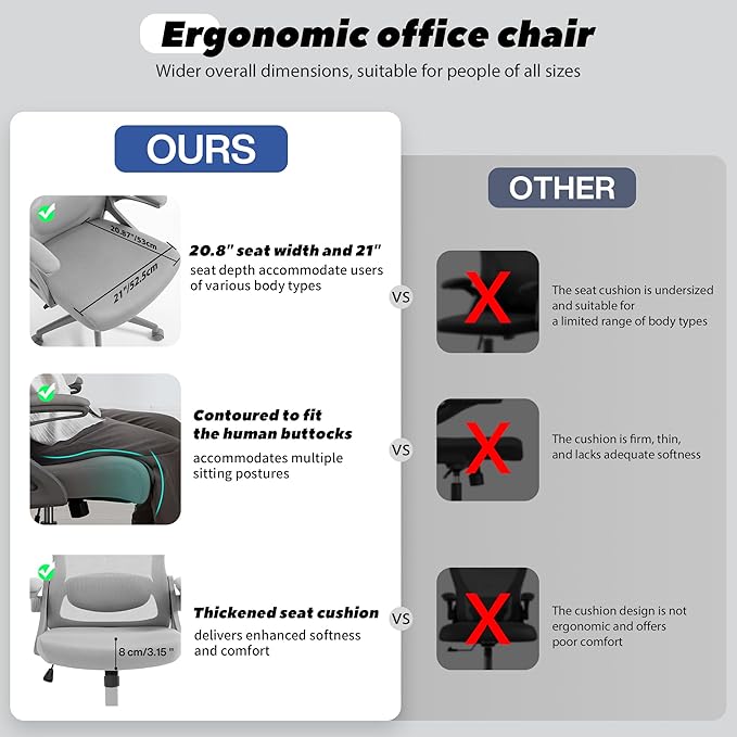 Fizzin Office Chair, Ergonomic Office Chair - Image 5