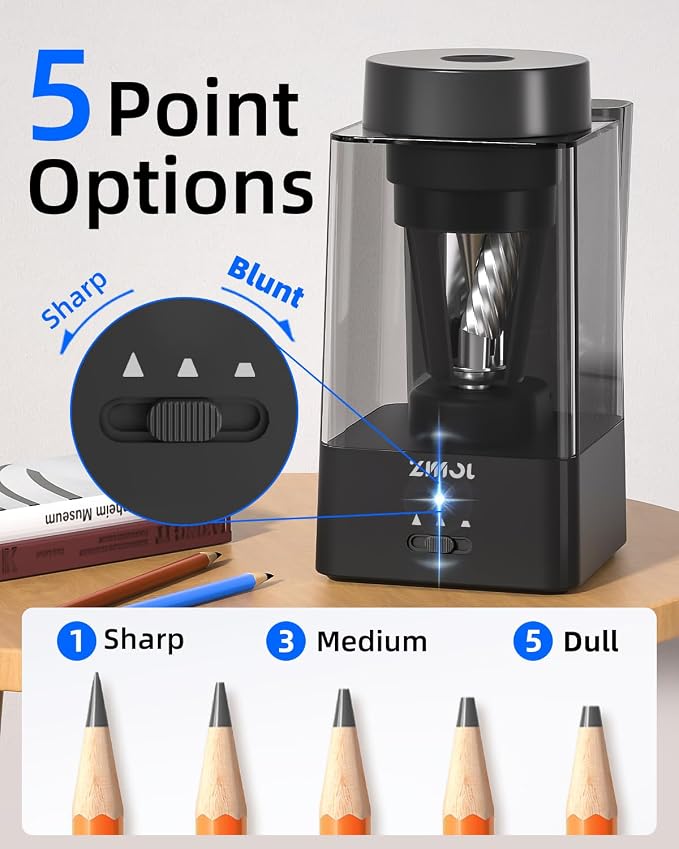 Zmol Full Automatic Electric Pencil Sharpener - Image 3