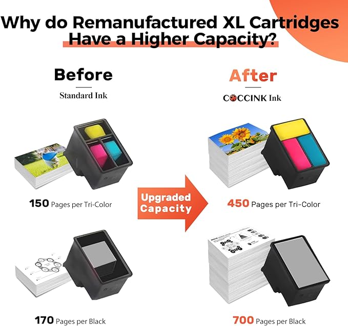 COCCINK 63XL Ink Cartridge for HP Officejet 3830 3833 4652 4655 5212 5222 5255 5258 Deskjet 3630 3632 2130 Envy 4511 4512 4520 Printer Remanufactured Inkjet for HP 63 XL Black and Color Combo Pack-DeskLoop Office