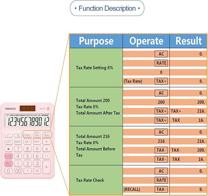 Pocket Small Size Desk Calculator, 12 Digit Large LCD Display, Basic Tax Function Handheld Desktop Calculator with Solar Battery Dual Power, Perfect for Office, School, Business OS-12T (Pink)-DeskLoop Office