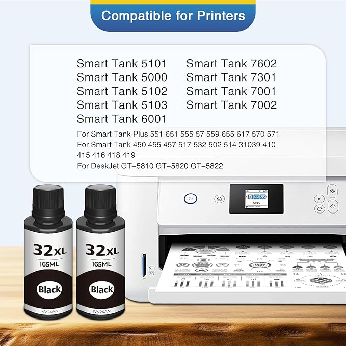 31 32XL Black Ink Bottles Set Compatible Replacement for HP 31 32XL Compatible for HP Smart-Tank 7301 7602 5101 7001 6001 5103 Ink Refill, Smart-Tank Plus 651 551 455 All-in-One Printer 2P-DeskLoop Office