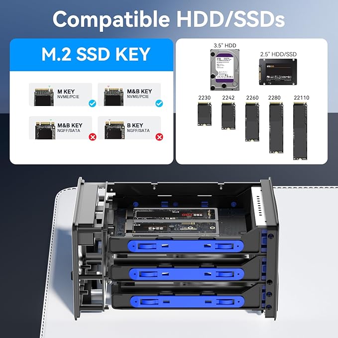 Hybrid 2*2.5/3.5" SATA HDD/SSD+3* M / B+M Key M.2 NVMe Enclosure with Cooling Fan and USB A/C 3.2 Gen 2, Hard Drive Enclosure Support 68TB(2*22TB HDD+3*8TB 2230/2242/2260/2280/22110 SSDs)-DeskLoop Office
