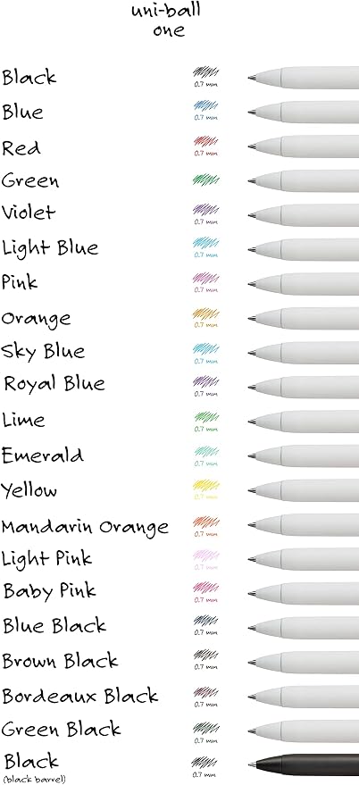 uni-ball one Retractable Gel Pens, Medium Point, 5 Pack - Image 5